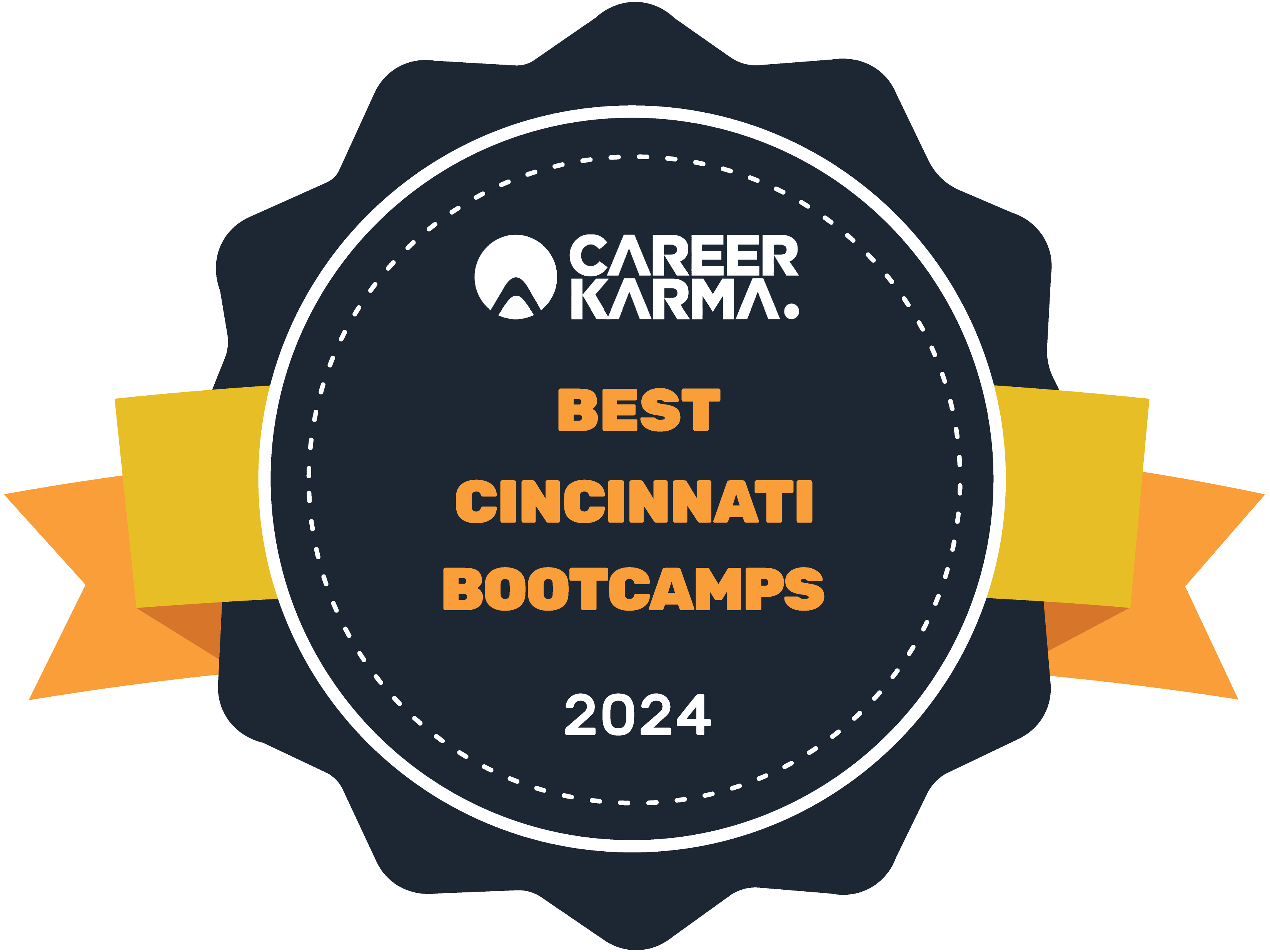 Best Cincinnati bootcamp award