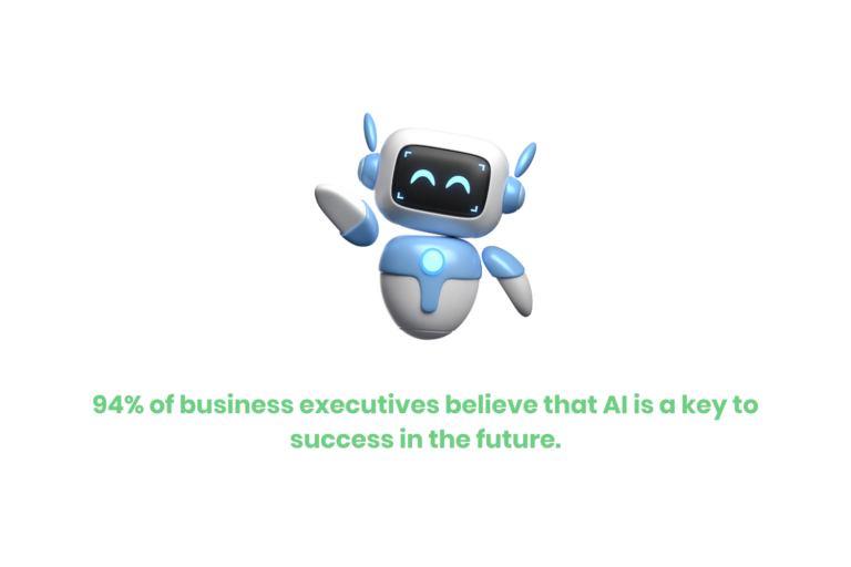 A Happy AI robot waving with text below saying "94% of business executives believe that AI is a key to success in the future."