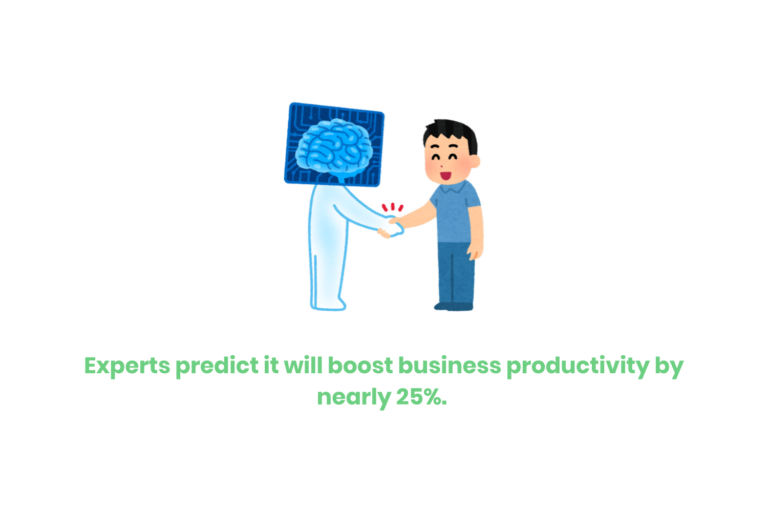 A man shaking the hand of an AI holographic figure with text below saying "Experts predict it will boost business productivity by nearly 25%."